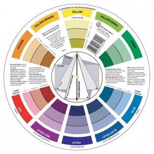 Color Wheel 13 cm